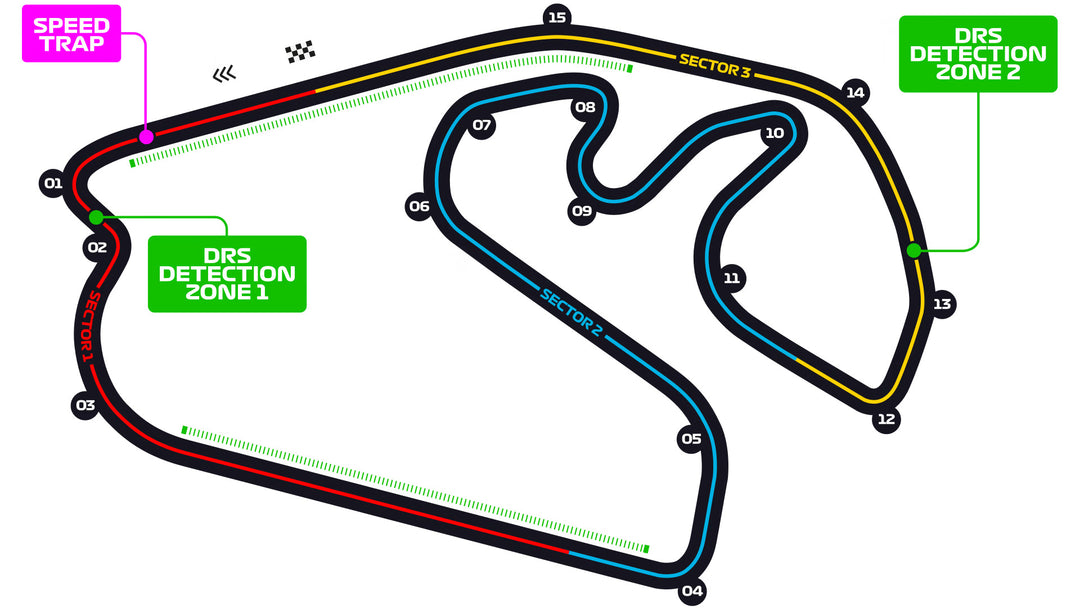 Brazilian Grand Prix: Samba of Speed and Drama
