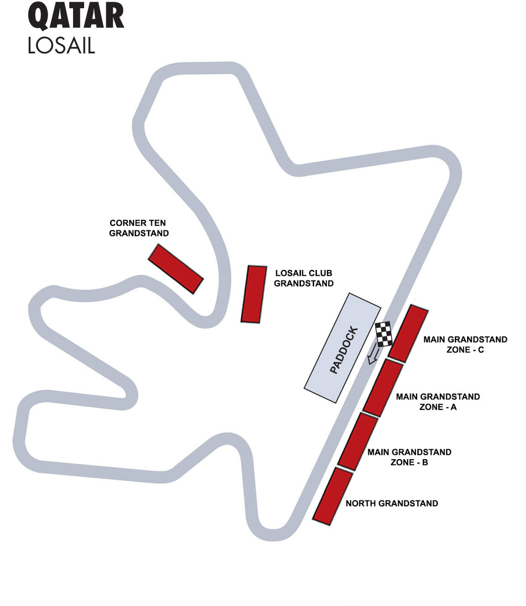 Thrills and Triumphs: Reliving the Spectacle of the 2023 Qatar Grand Prix