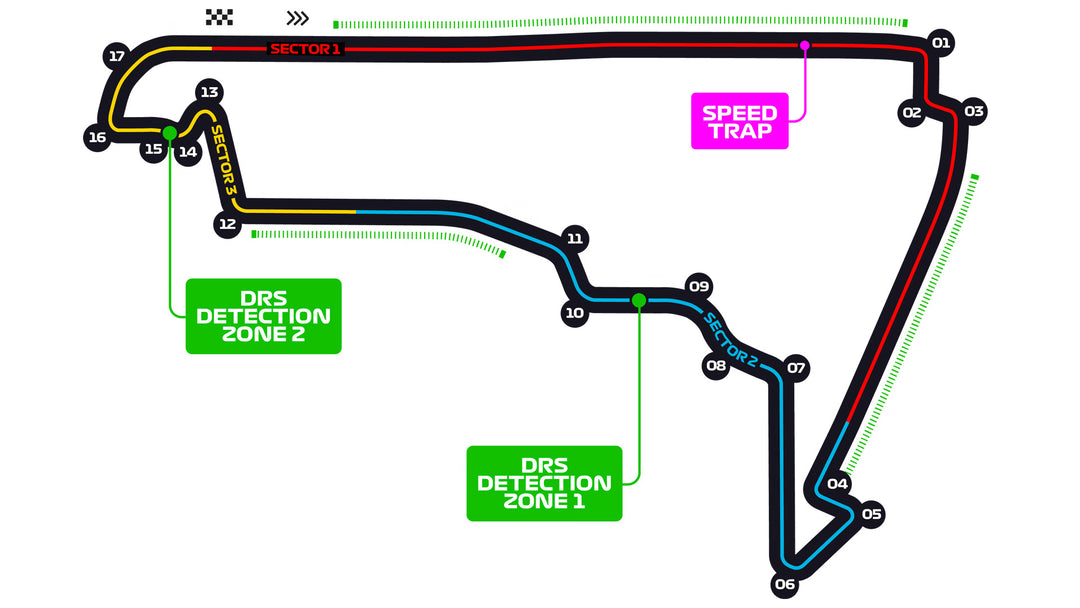 The Thrilling Tussle: Recap of the Mexico Grand Prix