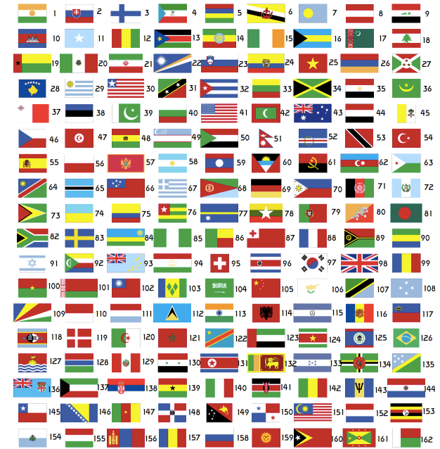 World Flags