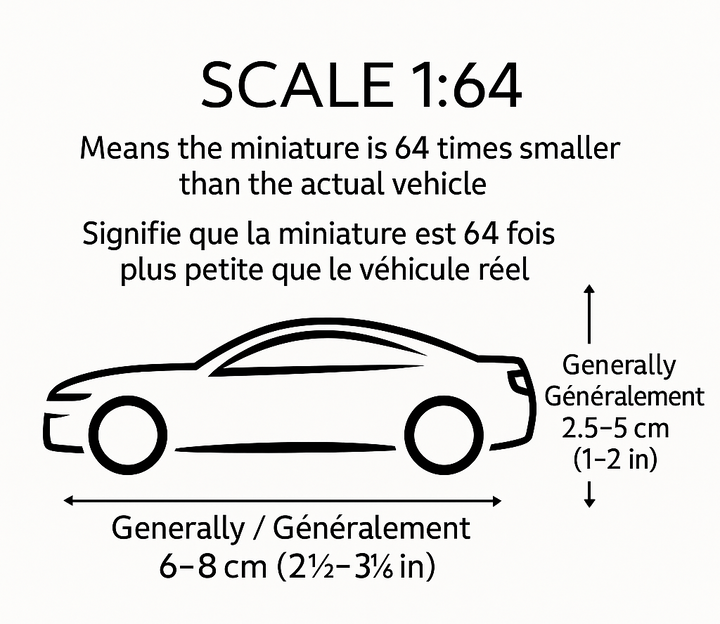 Bburago 1:64 Scale / Échelle 1:64 miniature car size chart guide showing approximate dimensions in cm and inches