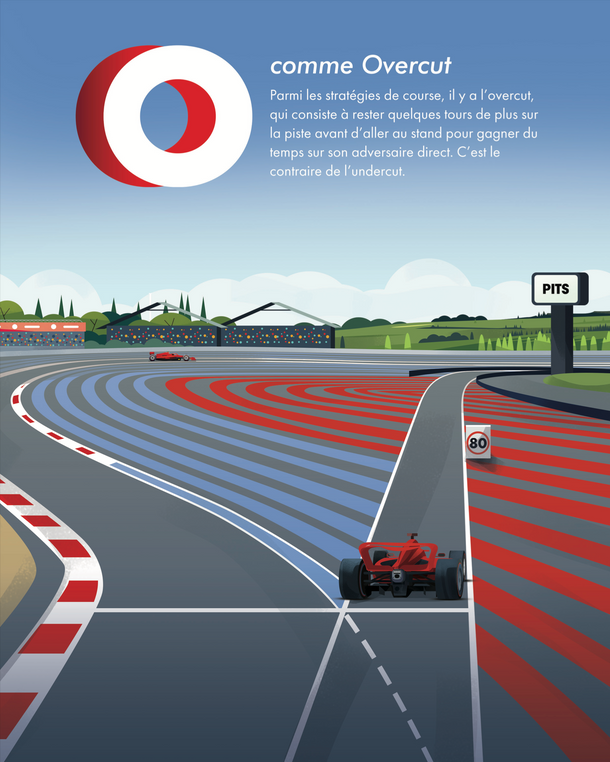 ABCs of Racing in French - l'ABC de la Course - Mon Premier Guide de la Formule 1