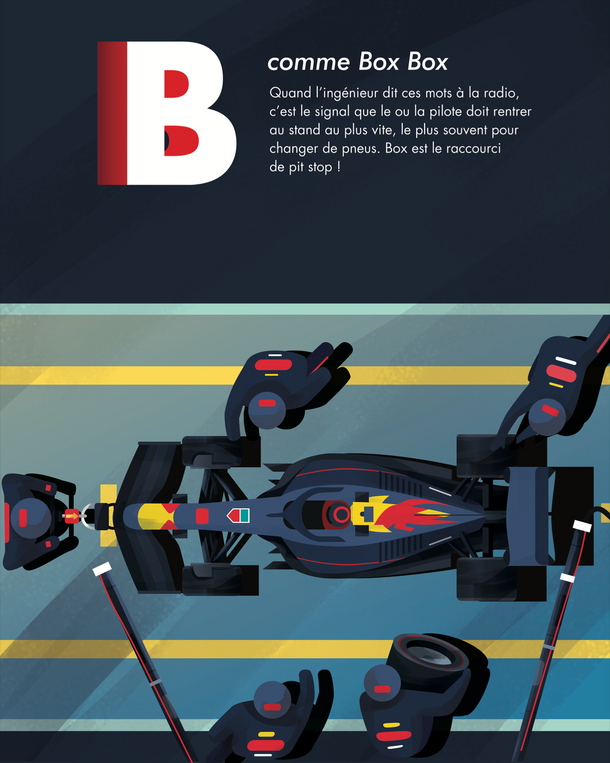 ABCs of Racing in French - l'ABC de la Course - Mon Premier Guide de la Formule 1