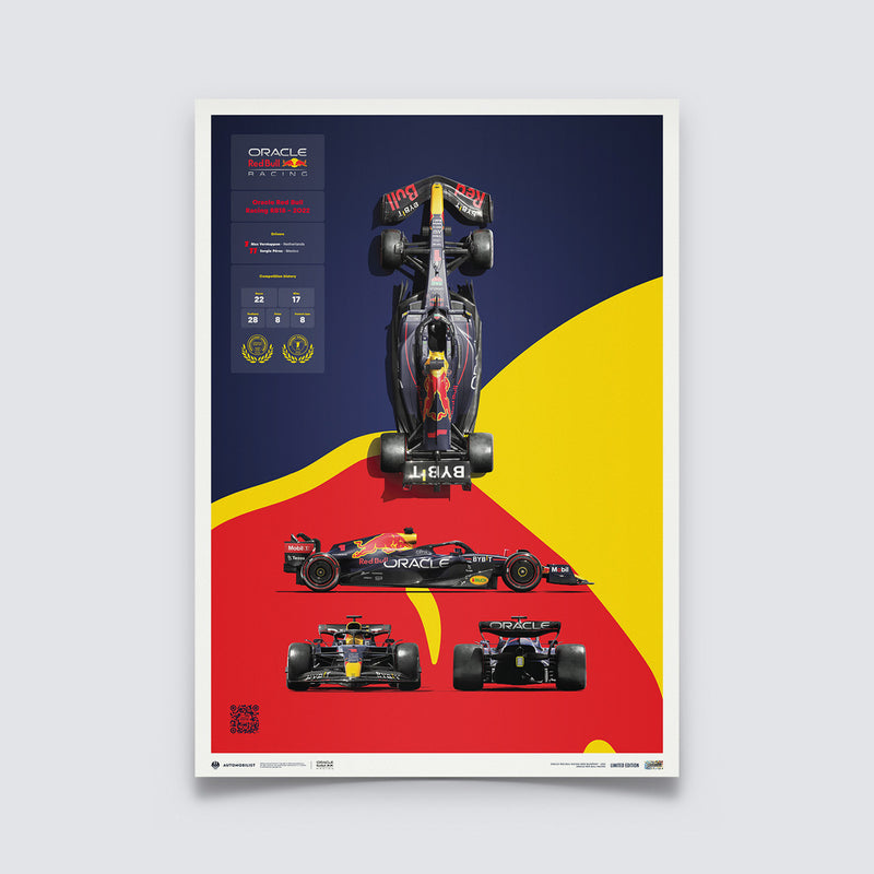 Oracle Red Bull Racing - RB18 Blueprint - 2022 Poster - Red and Blue