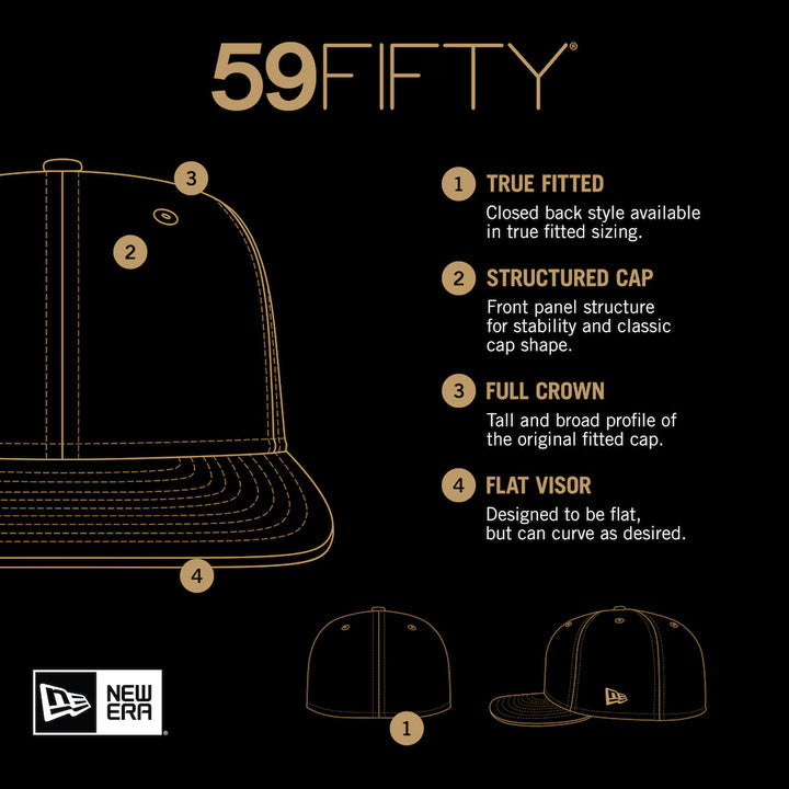 Diagram of a New Era 59Fifty cap Size Chart with features and design elements.